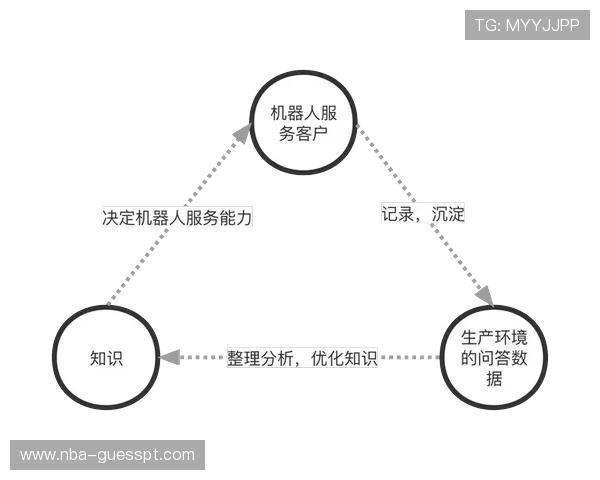 江南体育平台官网常见问题及客服支持服务