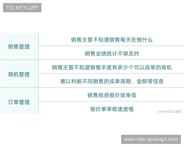 678体育直营平台的客户服务体系及用户反馈帮助你解决使用中的疑问 678体育直营平台的客户服务体系及用户反馈帮助你解决使用中的疑问