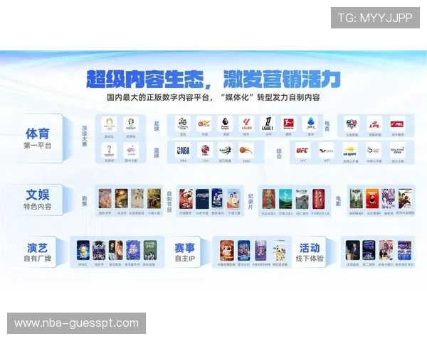 深入探讨咪咕体育用户数量变化对体育内容生态的推动作用