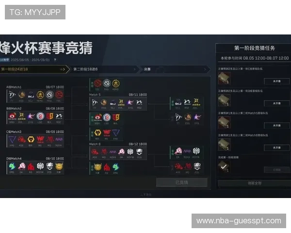 三角洲烽火杯竞猜作业详细攻略与最新技巧分享助你轻松赢取丰厚奖励