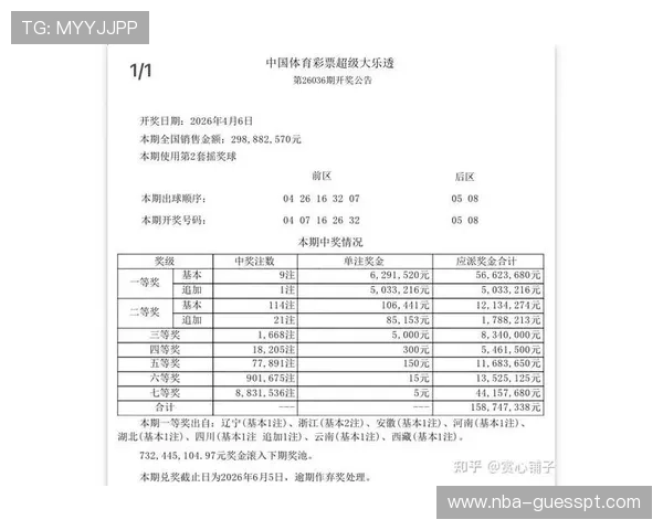 体育超级大乐透开奖结果走势图分析，助你把握中奖规律提升中奖概率